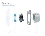 Intrerupator dublu cu revenire (reset) Livolo cu touch din sticla, alb, VL-C702H-11 - imagine 4