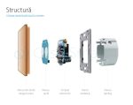 Intrerupator dublu cu revenire (reset) Livolo cu touch din sticla, auriu, VL-C702H-13 - imagine 4