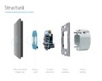 Intrerupator dublu cu revenire (reset) Livolo cu touch din sticla, gri, VL-C702H-15 - imagine 4