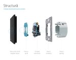 Intrerupator dublu cu revenire (reset) Livolo cu touch din sticla, negru, VL-C702H-12 - imagine 4