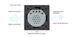 Intrerupator cu variator cu touch Livolo din sticla, negru, VL-C701D-12 - imagine 4