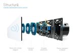 Intrerupator triplu cu touch Livolo din sticla, negru, VL-C701/C701/C701-12 - imagine 4