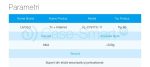 Priza dubla Telefon + Priza internet Livolo cu rama din sticla, auriu, VL-C791TC-13 - imagine 4