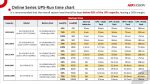 UPS Online, 6 KW, PFC, Sinusoidala pura, afisaj LCD - HIKVISION DS-UPS06K-R-TJL - imagine 4